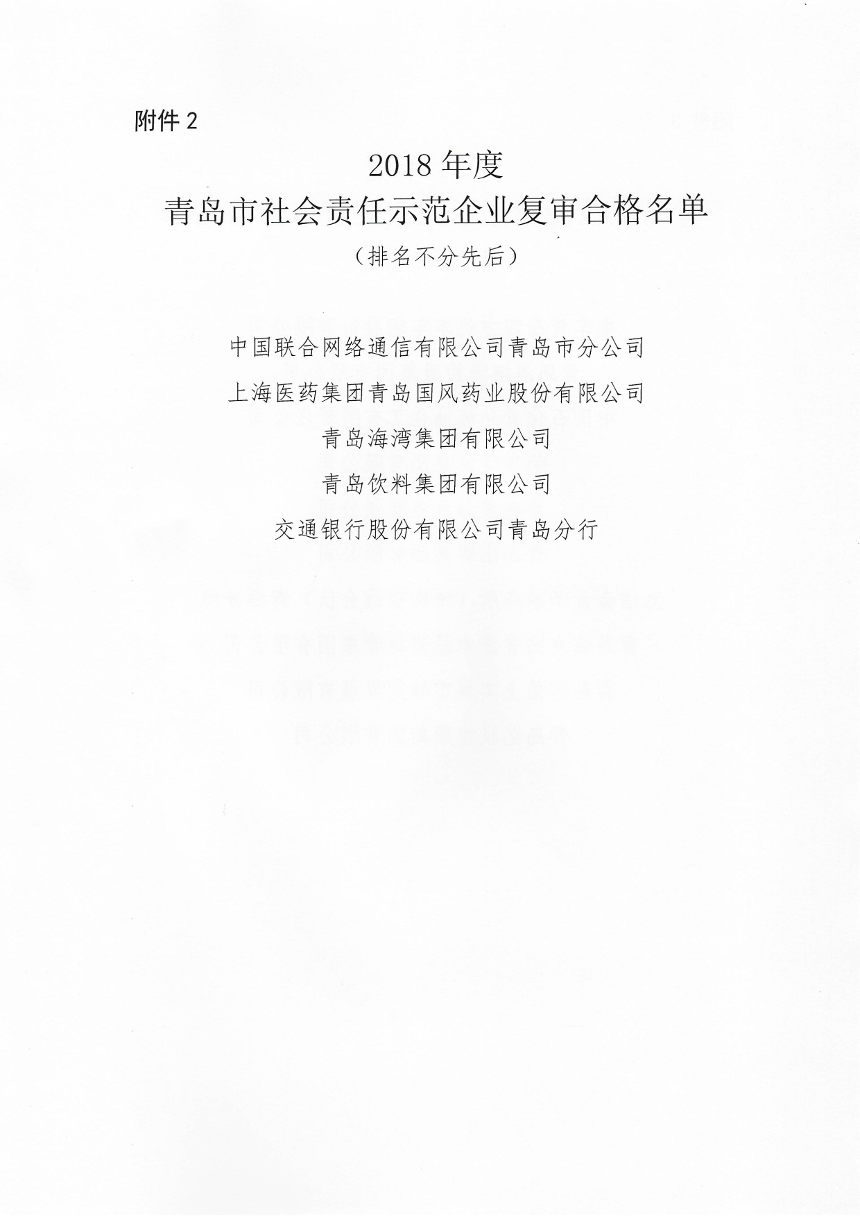 關(guān)于公布2015年度、2018年度和2021年度青島市社會責(zé)任示范企業(yè)復(fù)審合格名單通知_02.png
